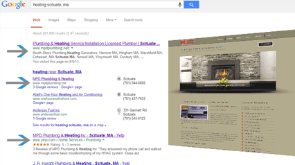 professional website development
